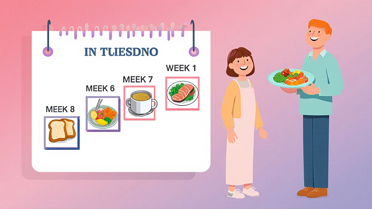 Calendar showing gradual meal improvements during GLP-1 treatment, from bland to balanced meals.