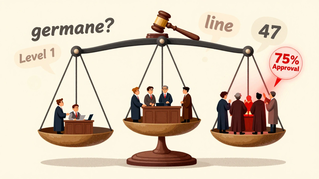 Three-level scale showing amendment severity with legislators and metadata tags in retro illustration style.